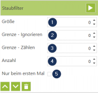 Staubfilter